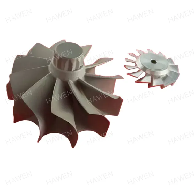 Closed Impeller